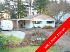 Capilano NV House for sale: 2 bedroom 852 sq.ft. (Listed 2012-01-13)